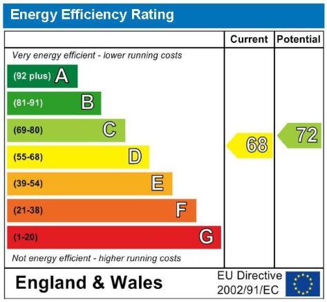 EPC