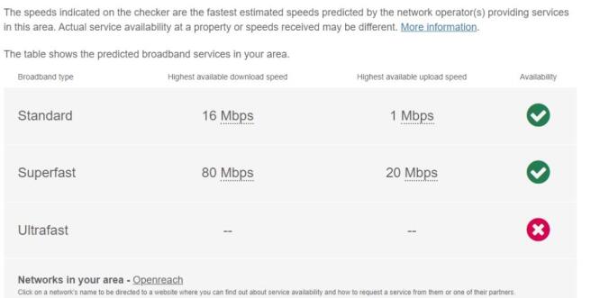 BROADBAND DATA