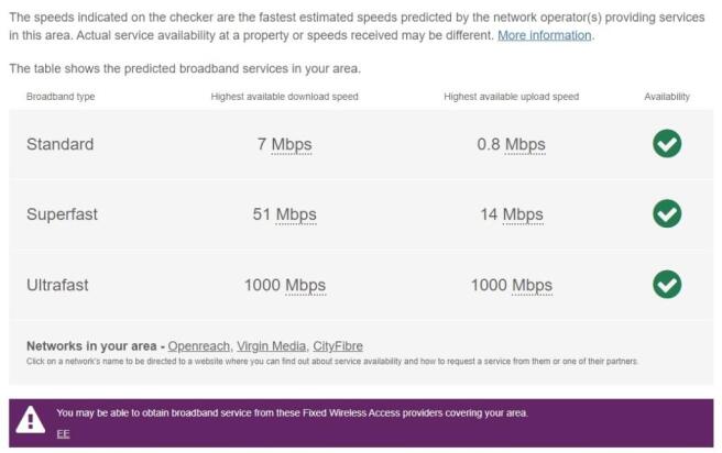 WR Broadband