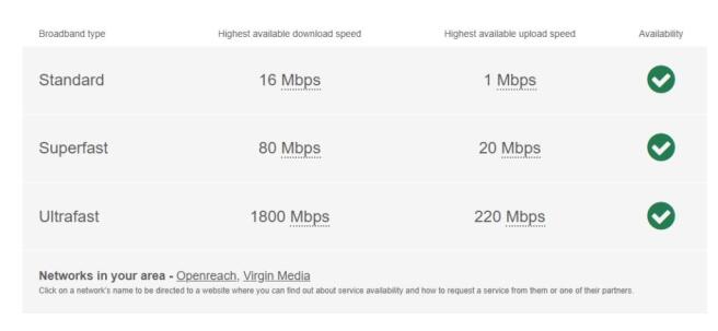 broadband
