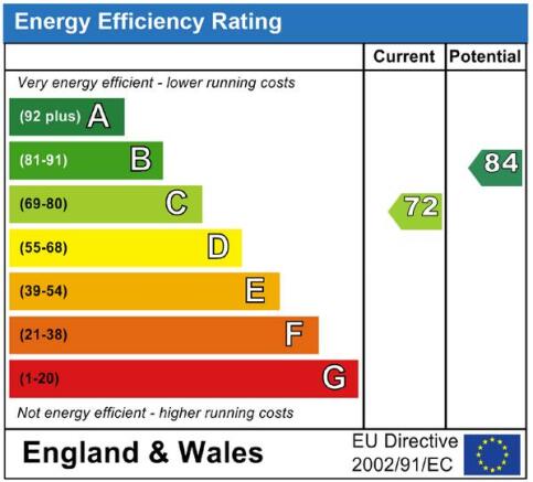 EPC