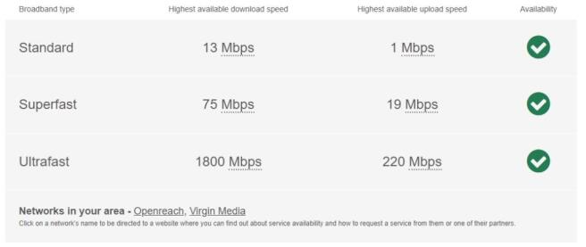 Broadband