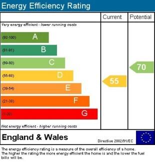 Energy Efficiency
