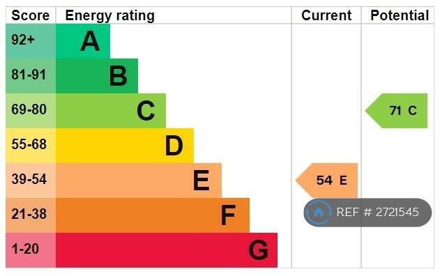 Epc Rating: e