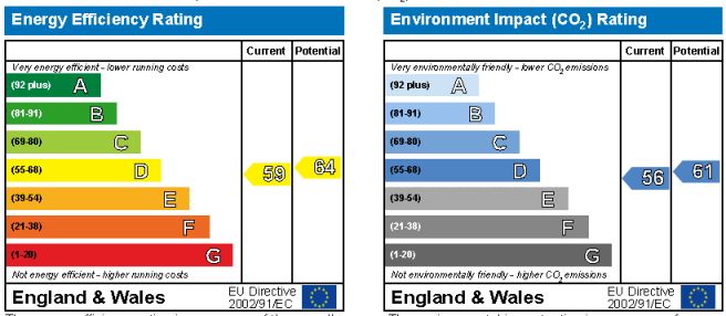 EPC