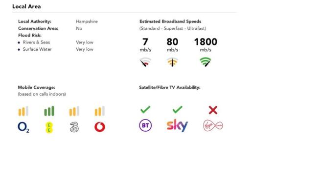Broadband