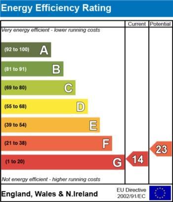 EPC
