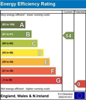 EPC
