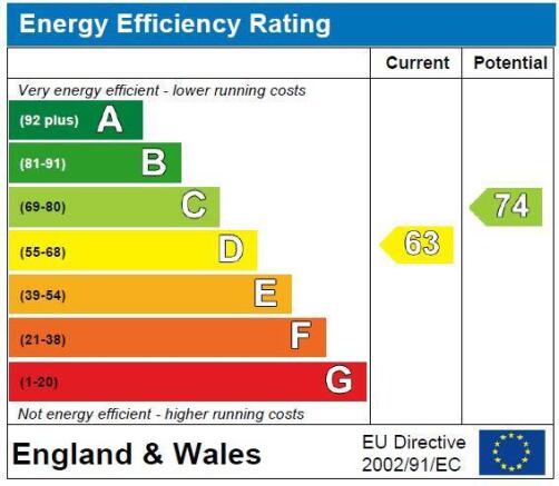 EPC