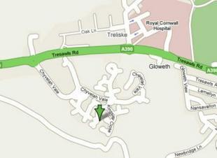 Directions