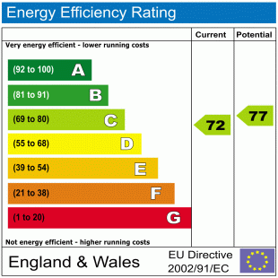 EPC