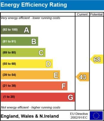 EPC