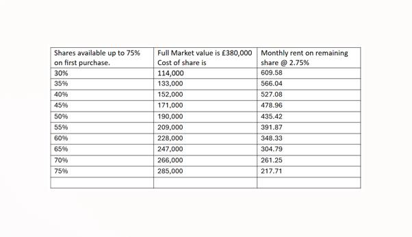 Rent amount examples .png