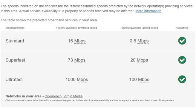 Broadband
