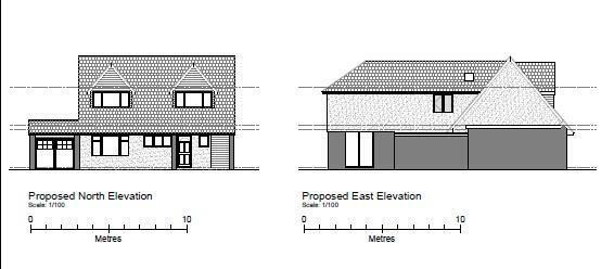 Property Plans