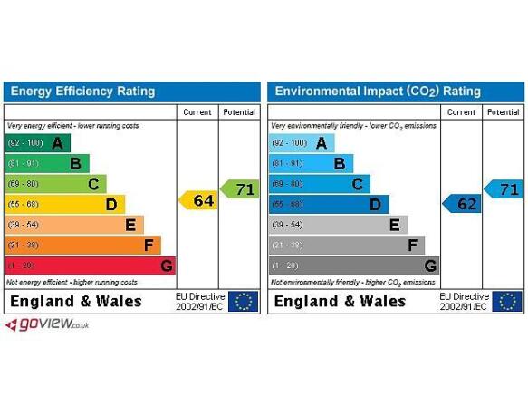 epc graph