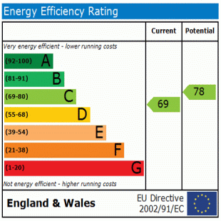 EPC