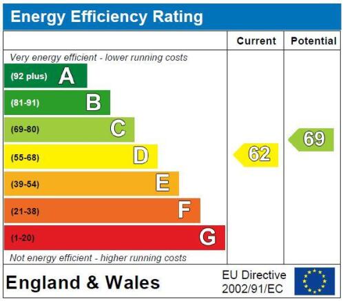 EPC