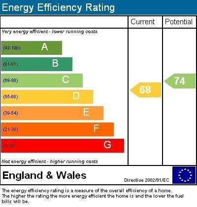 Energy efficiency