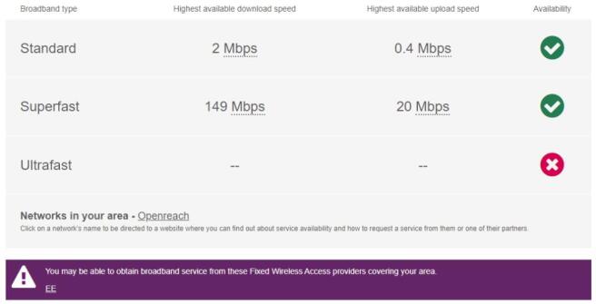 Broadband