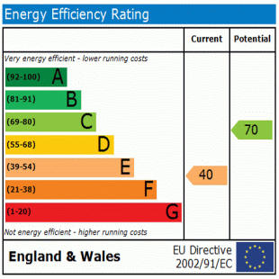 EPC