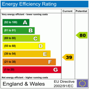 EPC