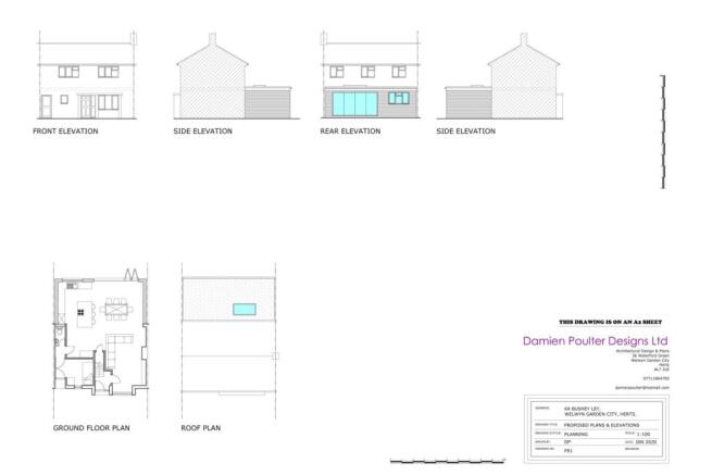 Planning Permission