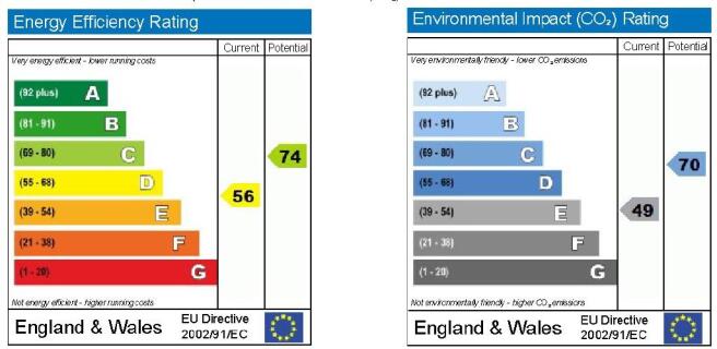 EPC Graph