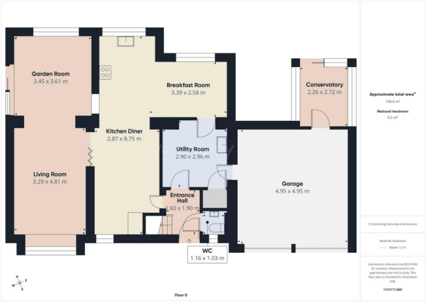 Ground Floor