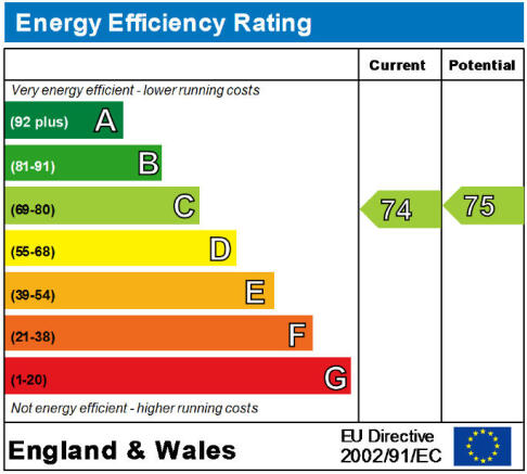 EPC