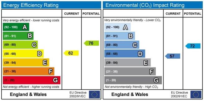 EPC