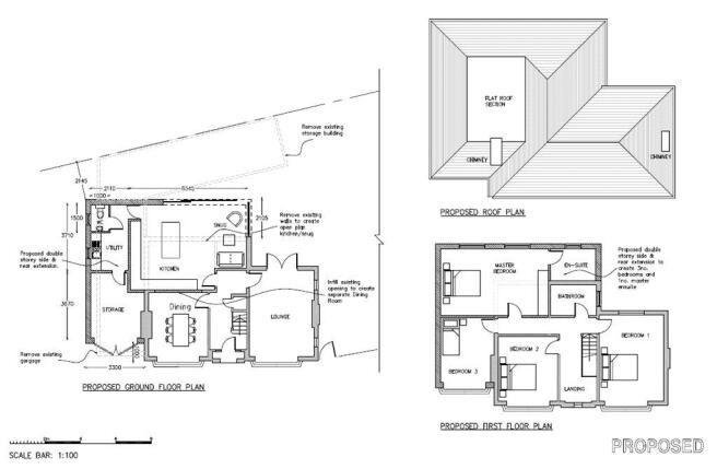 Proposed Plan B