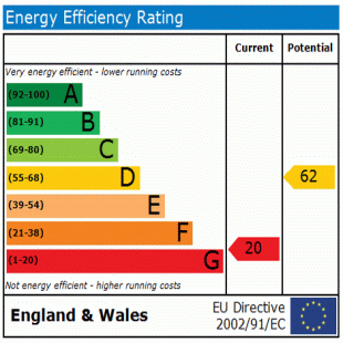 EPC