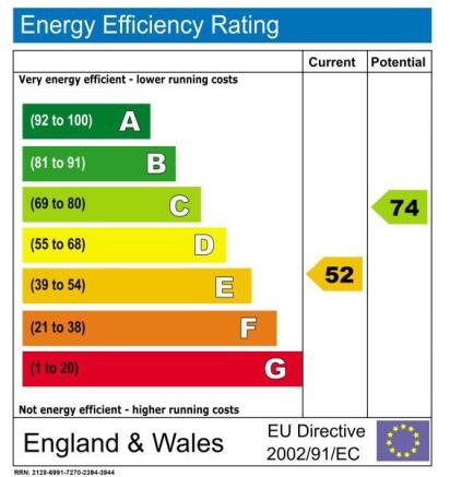 EPC