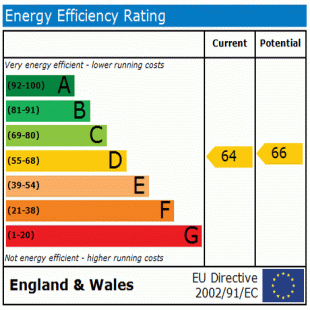 EPC