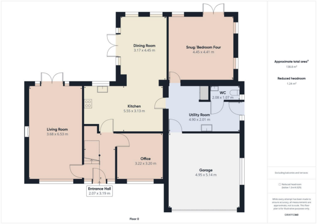 Ground Floor