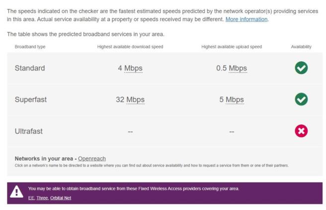 Broadband 