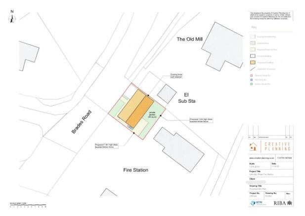 building plot