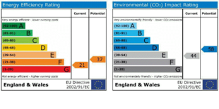 EPC