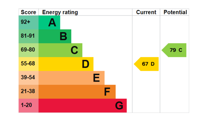 epc image.png