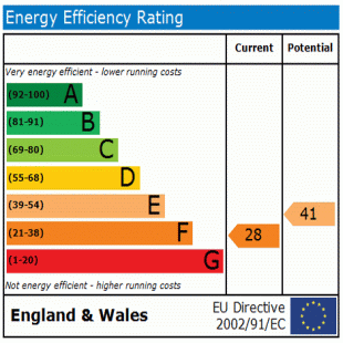 EPC