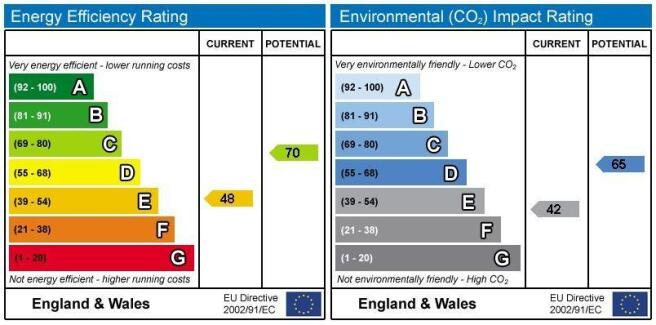 EPC