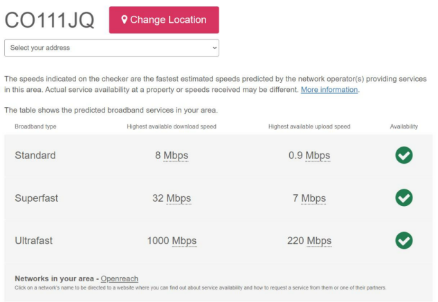 BROADBAND AVAILABILITY