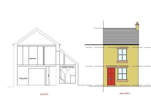 Current Elevation