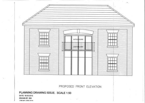Planning permission