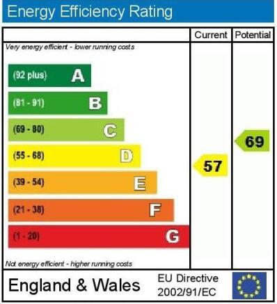 EPC