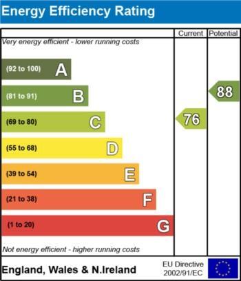 EPC