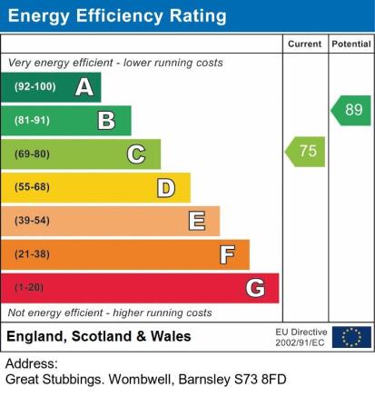 EPC