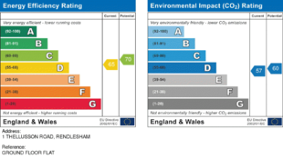 EPC
