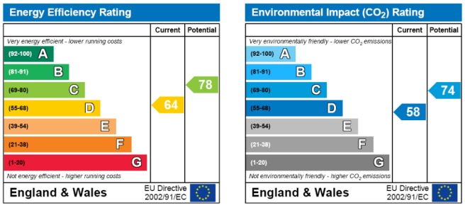 EPC